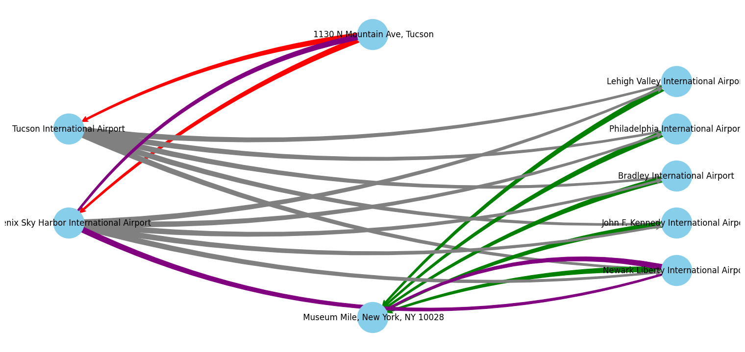 [Image 1 description]